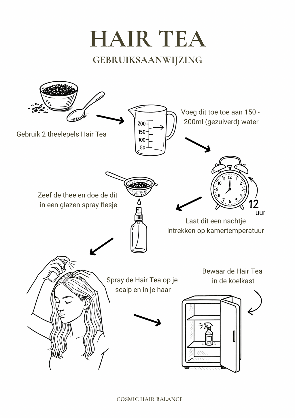 HAIR TEA - Een natuurlijke, krachtige boost voor haar en hoofdhuid.